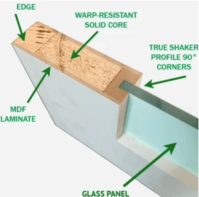 One Panel Frosted Glass Door - 1-panel frosted glass door Cross section