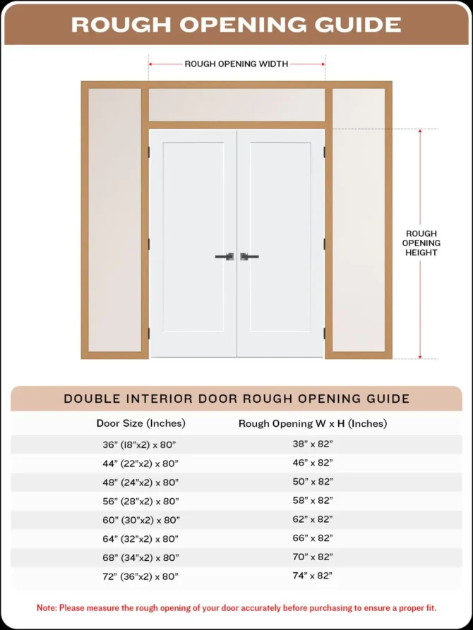 Rough-Opening-Guide