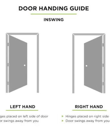 exterior inswing door guide