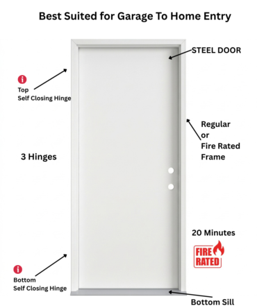 fire rated prehung door