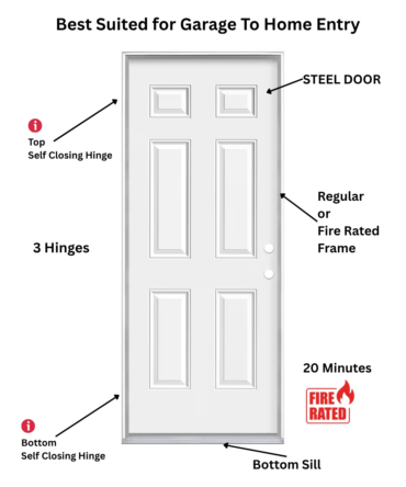 fire rated prehung door